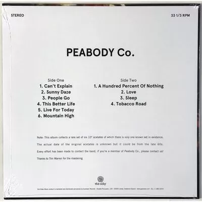 Peabody Co. - Peabody Co. LP OSR079